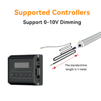 Lampu LED Grow Light 120W di Bawah Kanopi, Efisiensi 3.0, Tahan Air IP65, Lampu Suplemen untuk Pencahayaan Sisi Bawah Tanaman Besar