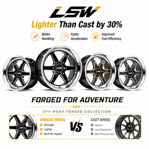 ล้อแม็กซ์อลูมิเนียมฟอร์จ LSW LSR689S สีดำหน้าเจียรขอบขัดเงา ดีไซน์เรโทรขอบลึก แบบกำหนดเอง PCD ET สำหรับรถยนต์นั่งส่วนบุคคลทั้งคัน - Product Image 5