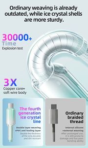 Câble USB C vers Type C 65W, câble de charge rapide, nouveauté pour iPhone 17 16 Samsung Huawei Xiaomi Redmi, câble de chargeur de téléphone - Product Image 4