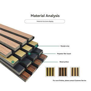 グレーフェルト音響スラッテッドウッドウォールパネル高密度音響処理スタジオルーム壁用 - Product Image 5