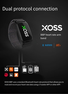 Moniteur de fréquence <span class=keywords><strong>cardiaque</strong></span> XOSS Beat Band Pro avec zones de fréquence <span class=keywords><strong>cardiaque</strong></span>/calories, <span class=keywords><strong>capteur</strong></span> HRM pour le fitness, le cyclisme, BLE5.0 ANT+ pour <span class=keywords><strong>Wahoo</strong></span> - Product Image 5