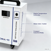 Refroidisseur industriel miniature refroidi par air CWUL-10AH 50Hz pour le refroidissement au laser UV