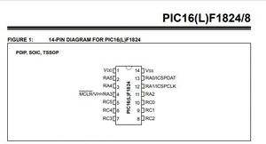 Nuevo Chip Microcontrolador Original de 8 bits, 32MHZ, IC SOP-14, Componentes Electrónicos PIC16F1824-I/SL PIC16F1824, Proveedor BOM - Product Image 5