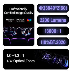 Vidda C3S 4K Tri-Laser Projector 2200 CVIA Lumens <span class=keywords><strong>110</strong></span>% <span class=keywords><strong>BT</strong></span>.2020 1.3x Zoom óptico con Dolbyvision Decoding 3D <span class=keywords><strong>JBL</strong></span>/Harman Sound - Product Image 2