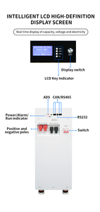 Ampinrt 300Mah 51.2V 14.3kwh Hoogspanning Lithium Batterij 14.3kwh Energie Opslag Cilindrische Lifepo4 Ion - Product Image 2