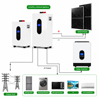 Batterie de stockage domestique LiFePO4 24V 100Ah 6000 cycles pour système d'énergie solaire Powerwall
