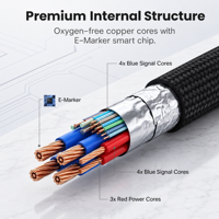 Câble USB-C vers USB-C USB4 toutes fonctions, transfert de données 40 Gbit/s, charge PD 240 W, vidéo 8K, tressé en nylon, OEM ODM, logo personnalisé