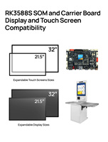 Panel HMI Android Linux de 32 Pulgadas RK3588S con Pantalla Táctil, Pantalla Industrial, Video 8K, WIFI6, Ethernet Integrado