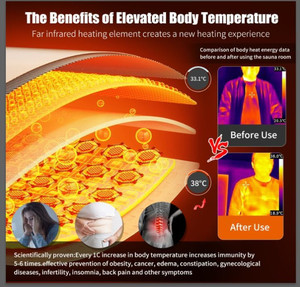 Tùy Chỉnh Tốt Nhất Bán Canada Hemlock Gỗ Trong Nhà Hồng Ngoại Tắm Hơi 2000W Nhà Spa Phòng Tắm Hơi - Product Image 3