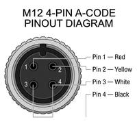 Câble d'assemblage aéronautique PVC SHANWEI ODM personnalisé avec connecteur M12 4 broches femelle pour caméra de voiture et subwoofer, câblage allongé