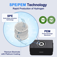 Bouteille d'eau riche en hydrogène OEM & ODM avec alimentation USB 350 ml, concentration en hydrogène alcalin, utilisation à froid, voiture, bureau