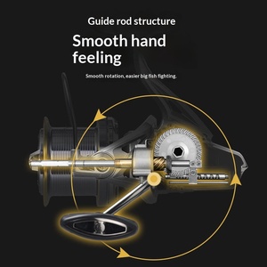 <span class=keywords><strong>Moulinet</strong></span> de pêche à la carpe NGK 8000 10000 12000 14000 entièrement métallique, 20 kg de résistance maximale, en acier inoxydable, longue portée, grande bobine, pour la pêche en surfcasting - Product Image 3