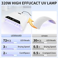 Lumière UV professionnelle 2-en-1 Pro double écran 320W pour ongles en gel 72 perles lampe à ongles LED