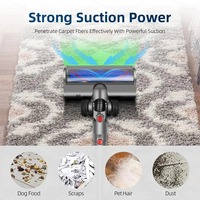 Compatible avec l'aspirateur Dyson V12 Detect Slim/V10Digital Slim avec lumière LED verte, adapté aux tapis et aux carreaux.
