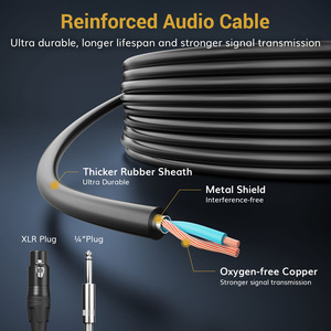<span class=keywords><strong>2025</strong></span> Tonor Mới Đến D5 Cầm Tay <span class=keywords><strong>Xlr</strong></span> Có Dây Supercardioid Năng Động Microphone - Product Image 5