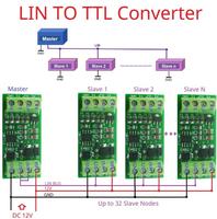 LIN 2,1/SAE J2602 Transceptor Módulo de bus LIN Controlador de protocolo maestro-esclavo 20KBD UART TTL232 RS485 K-line Can Analizador de datos