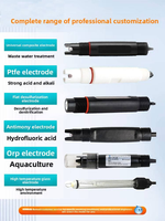 Contrôleur de pH, testeur ORP, sonde numérique, électrode, détecteur de pH industriel en ligne, RS485, boîtier en plastique, précision 0,01pH