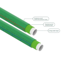 Pour les systèmes de plomberie et de CVC, tuyaux et raccords PPR, vanne d'arrêt ordinaire (molette en fer), haute pression, durable, flexible