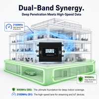 Répéteur intelligent IoT 900/2100 MHz, amplificateur cellulaire 2G 3G 4G 5G LTE, application Tuya, contrôle à distance, nœud de réseau haute stabilité
