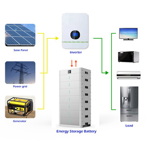 Epatom 5KW 20KW Vente en gros en usine Bon prix 48v 200Ah Batterie au lithium Lifepo4 Empilable Système de stockage d'énergie solaire domestique - Product Image 6