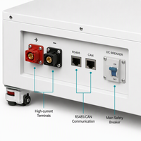 Batterie de stockage d'énergie LiFePO4 51,2 V 400 Ah 20,48 kWh, 6000 cycles, pour systèmes solaires hybrides hors réseau
