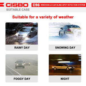 Rilevatore di Angolo Cieco per Auto con Radar a Microonde BSD per Auto Piccole <span class=keywords><strong>C96</strong></span> - Product Image 6