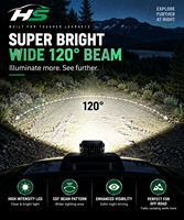 Projecteur de travail LED HSSH 2 pouces 20W ultra-plat à montage encastré, éclairage de scène ultra-large pour ATV, UTV, camion, SUV