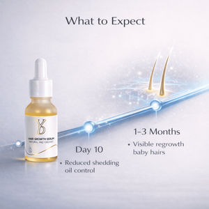 เซรั่มปลูกผม OEM สำหรับแบรนด์ผลิตภัณฑ์ดูแลหนั<span class=keywords><strong>ง</strong></span>ศีรษะ - Product Image 1