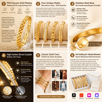 Set Gelang Baja Anti Karat Boxi Trendy Berlapis PVD Emas 18K Motif Sisik Ikan, Gesper Tapal Kuda, Tatahan Zirkon Gaya Bambu