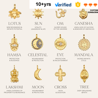 CAIOOCHE Hersteller Lieferant Klassische Elemente DIY Anhänger Halskette Sonne Auge Mond Zwölf Geburtsstein Charms Halskette für Frauen
