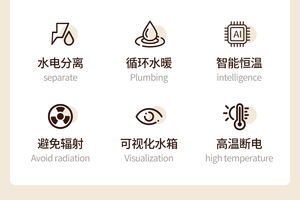 Slimme Elektrische Verwarmde Deken Met Watercirculatie En Temperatuur Constant Thuisgebruik Wasbare Functie - Product Image 3