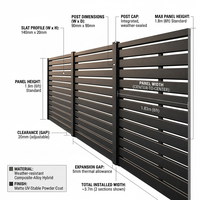 Barrière de sécurité certifiée pour escaliers de balcon, garde-corps moderne à lattes en aluminium résistant à la rouille pour projets de développement immobilier