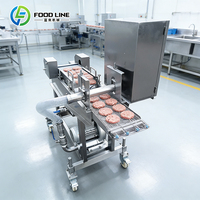 Machine automatique de fabrication de galettes de viande pour hamburgers, machine à hamburgers, machine à former des galettes de viande