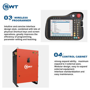 高効率 2000W 3000W ガントリー Yaskawa ABB ロボットアーム 自動ロボットファイバーレーザー切断機 - Product Image 3