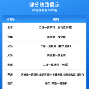 บริการขนส่งสินค้าทางถนนแบบ LCL จากอี้หวู่ไปแมนโจวลี รัสเซีย พร้อมบริการพิธีการศุลกากรสองประเทศและภาษีรวมแล้ว - Product Image 4