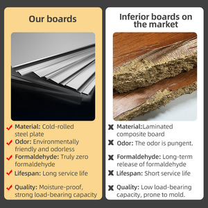 Zapatero con Ruedas y Patas Reforzadas, Estante de Almacenamiento de Zapatos Portátil de Múltiples Niveles, Organizador de Zapatos Grande para la Entrada, para la Familia - Product Image 5