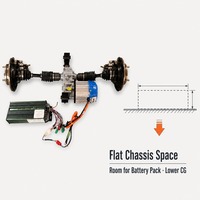 Système de propulsion arrière électrique en aluminium avec moteur AC DC PMSM et demi-arbre à suspension indépendante pour kit de conversion Tuk Tuk EV