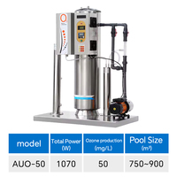 Machine de traitement de l'eau à l'ozone industrielle en acier inoxydable JUANPOOL AUO-M pour la purification des piscines, générateur d'ozone 10g