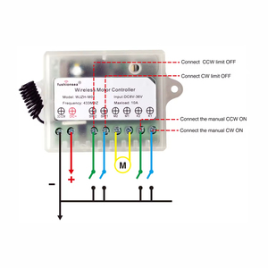 Interruptor de Control remoto de Motor de 12-36 V CC para cortina de puerta retráctil, varilla de empuje eléctrica, actuador lineal, receptor de marcha atrás hacia adelante - Product Image 2