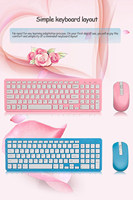 Ensemble clavier et souris sans fil GKM520 Mini 2.4G multifonction pour ordinateur portable et de bureau, clavier de jeu en stock