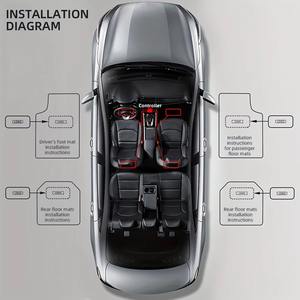 4 in 1 özel LOGO OEM 5V 12V araba paspaslar ile <span class=keywords><strong>RGB</strong></span> ortam işığı otomatik APP kontrol müzik ritim su geçirmez <span class=keywords><strong>LED</strong></span> ayak işıkları - Product Image 6