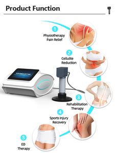 2026 New Product: Physical Therapy Device for Pain Relief - Product Image 2