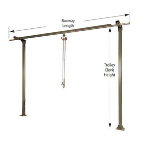 رافعة صغيرة على السكك الحديدية فوق الرأس، رافعة جسر 2 طن، رافعة رفع أحادية السكك الحديدية 500 كجم - Product Image 6