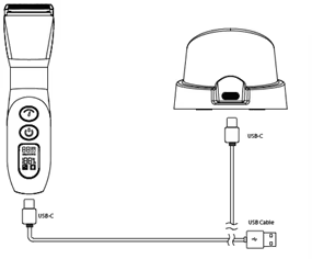 เครื่องตัดขนสัตว์เลี้ยงแบบไร้สาย <span class=keywords><strong>Shernbao</strong></span> PGC-680 5 in 1 แบบชาร์จไฟได้ สำหรับสุนัข แมว และสัตว์ขนาดเล็ก - Product Image 5