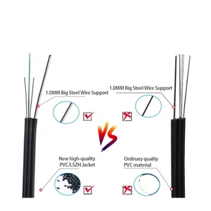 Cable de caída de fibra óptica FTTH GJYXCH para exteriores LSZH 1 2 4 Core FTTH GJYXCH Cable de caída de fibra - Product Image 5
