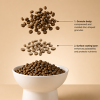 Aliments secs pour chatons à faible teneur en matières grasses et à haute teneur en protéines, en vrac, avec logo personnalisé, formes variées, saveurs variées, directement du fabricant