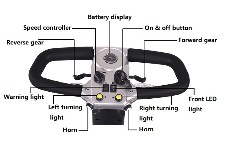 [USA stock] Travel 4 Wheels Elderly Electric Scooter Disabled Handicapped Folding Mobility Scooter For Seniors