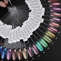 Constructeur Gel En Bouteille Pour Ongles Glitter Liquide Constructeur En Bouteille OEM constructeur gel Dans Une Bouteille