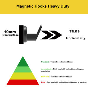 Ganchos Magnéticos Resistentes para Cocina y Hogar: Coloca Utensilios, Parrillas, <span class=keywords><strong>Llaves</strong></span>, Abrigos y Más en la Nevera o Cualquier Superficie Metálica - Product Image 4