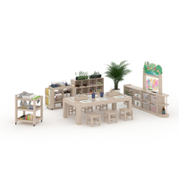 Juego de Mesa y Sillas de Plástico para Niños, para Guardería y Jardín de Infancia, Diseño Moderno, Muebles Duraderos y Ecológicos